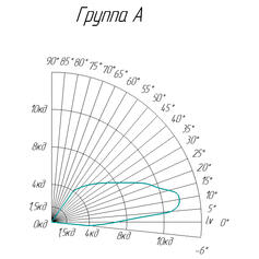 Заградительный огонь ЗОМ ППМА2-К-12