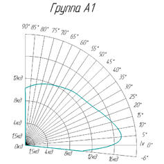 Заградительный огонь ЗОМ ППМА1-К-24